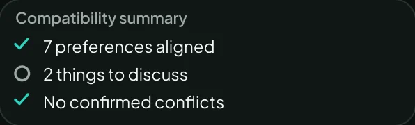 A compatibility summary: 7 preferences aligned, 2 things to discuss, no confirmed conflicts.