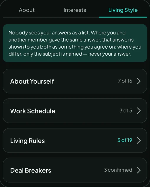 The Living Style tab of a profile: About Yourself, Work Schedule, Living Rules and Deal Breakers, with how many questions are answered in each.