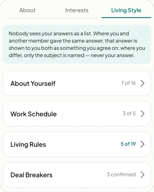 The Living Style tab of a profile: About Yourself, Work Schedule, Living Rules and Deal Breakers, with how many questions are answered in each.